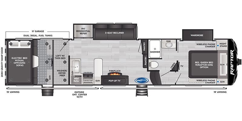2022 Keystone Raptor 351 - Image 2